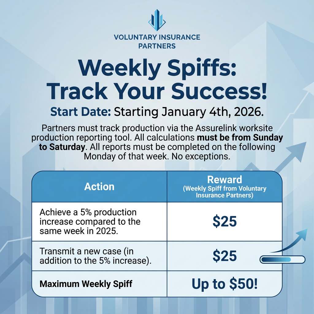 Weekly Spiffs